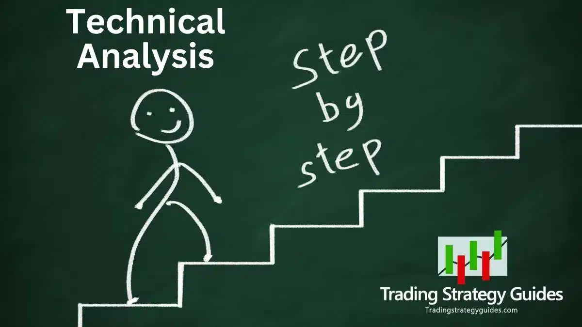Technical Analysis Step By Step