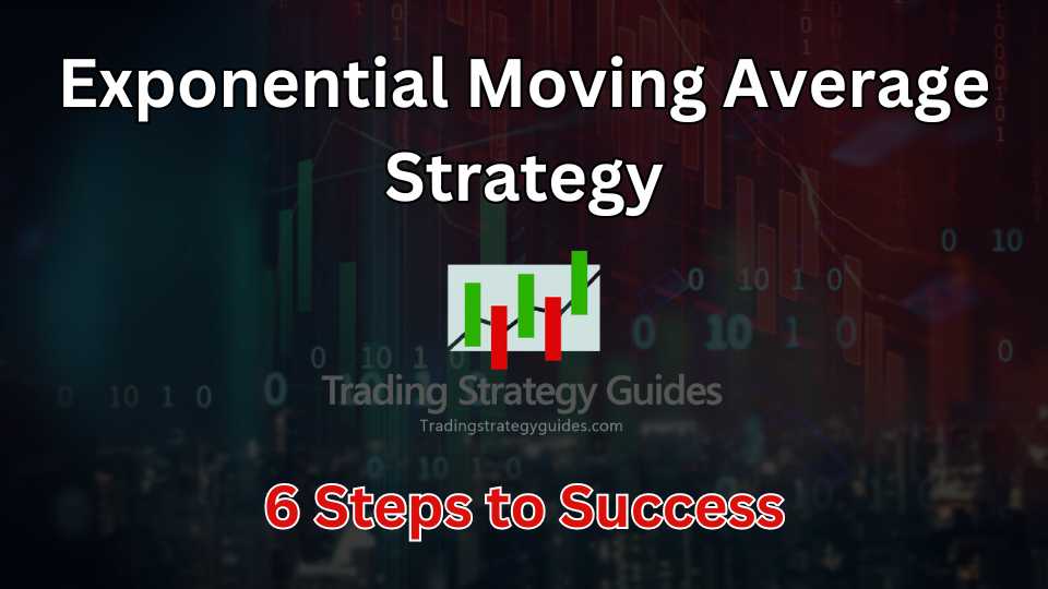 Exponential Moving Average Strategy