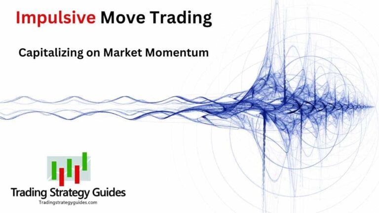 Impulsive Move Trading