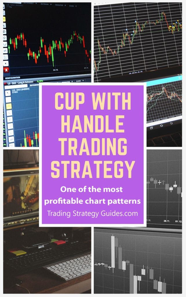Reliable Cup And Handle Trading Strategy.