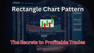 Rectangle Chart Pattern