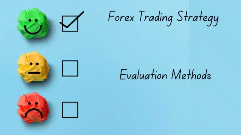 Most Accurate Forex Trading Strategy