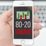 RSI Trading Strategy- 80-20 Rule