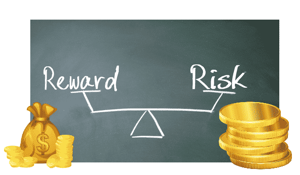 Trading Risk Management Reward Vs Risk