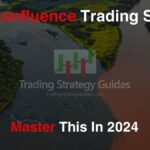 forex confluence trading strategy