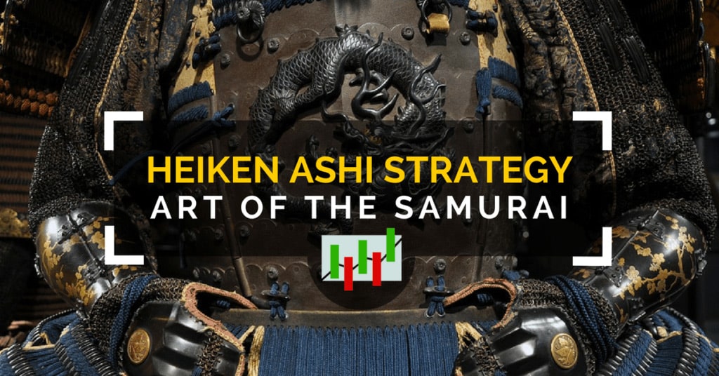 Heiken Ashi Strategy