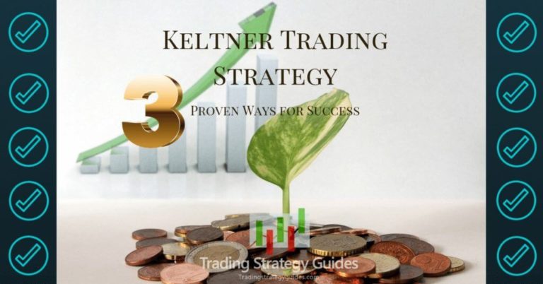 Keltner Trading Strategy