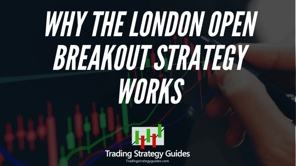 London Breakout Strategy