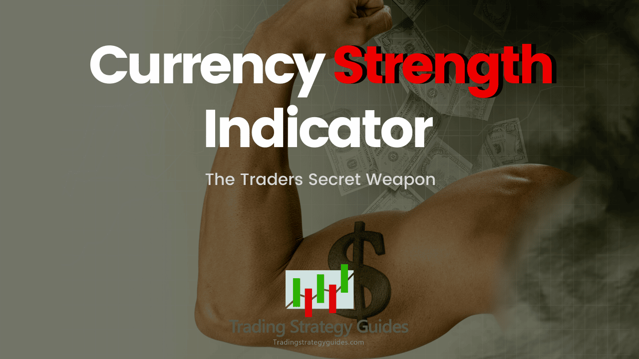 Best Currency Strength Meter