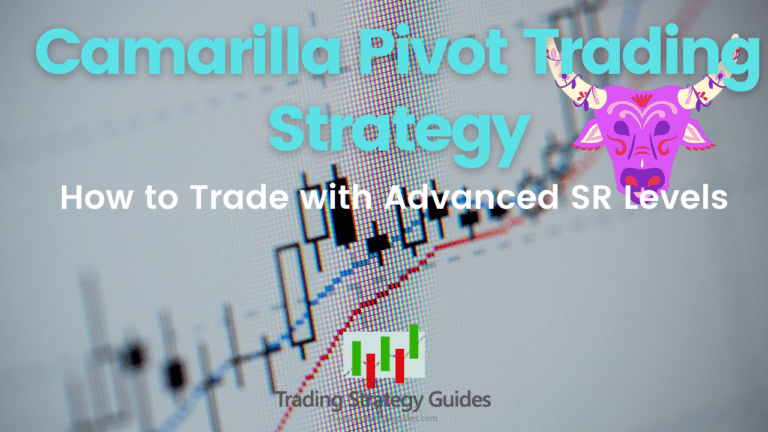 Camarilla Pivot Trading Strategy