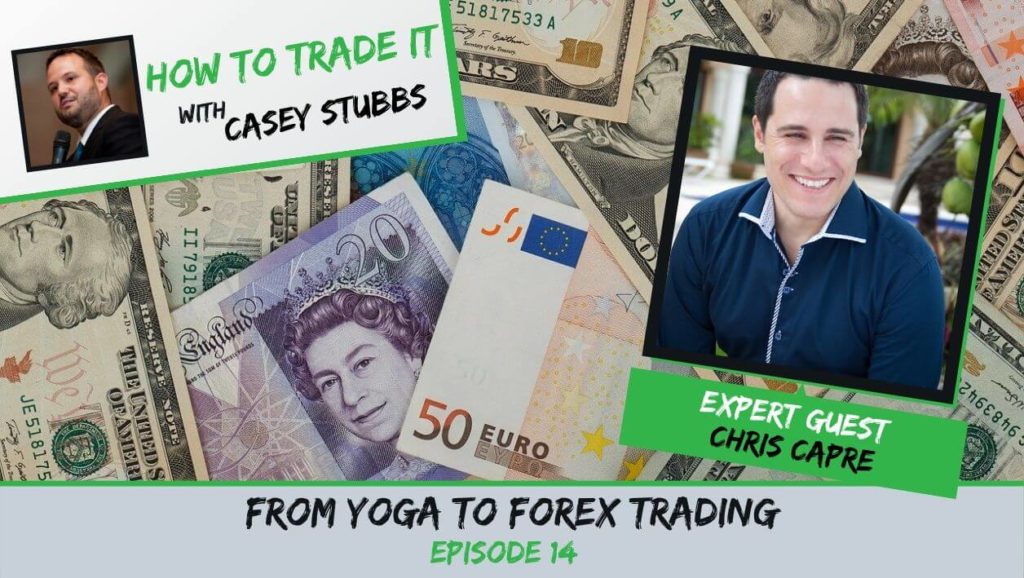 Chris Capre Forex Trading