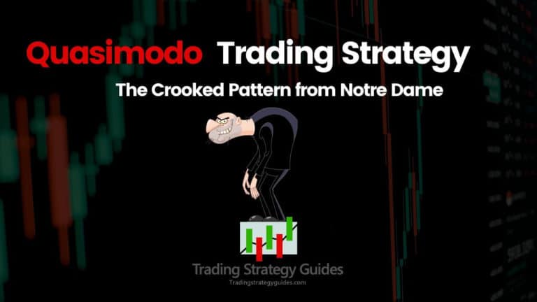 Quasimodo Trading Strategy