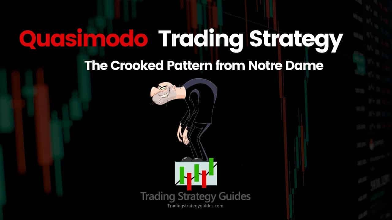 Quasimodo Trading Strategy