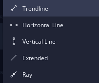 Contrarian Trendline Settings