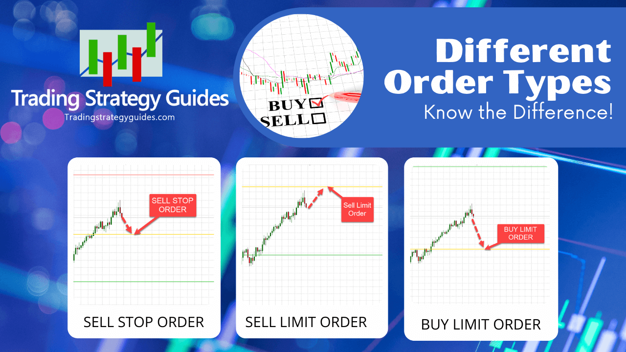 What Is Trading -- Different Order Types