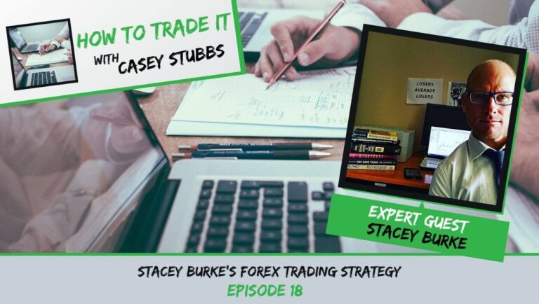How To Trade It Podcast - Stacey Burke Trading