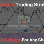 stochastic trading strategy
