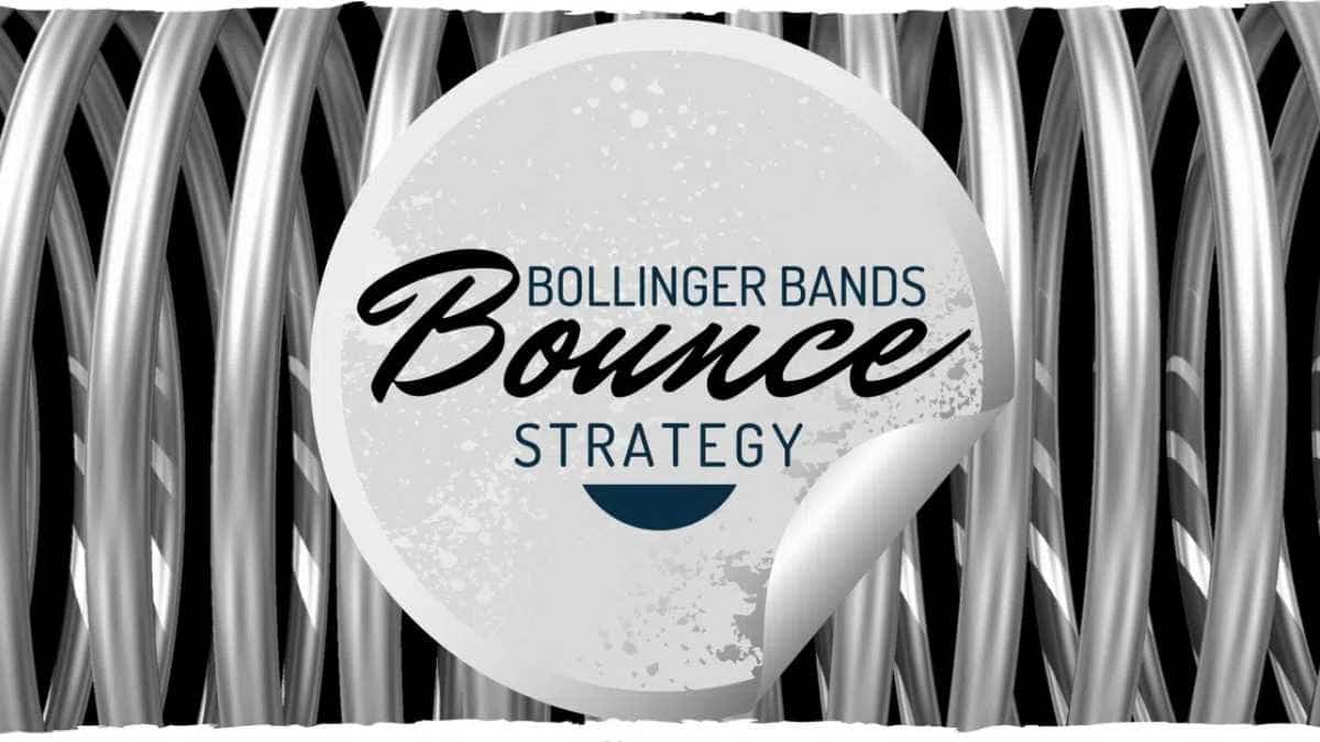 Bollinger Bands Best Settings Strategy