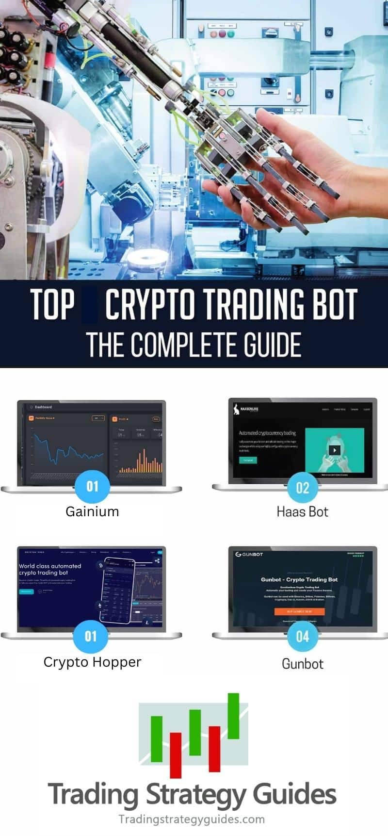 Best Crypto Bots Pdf