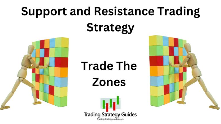Support And Resistance Trading Strategy
