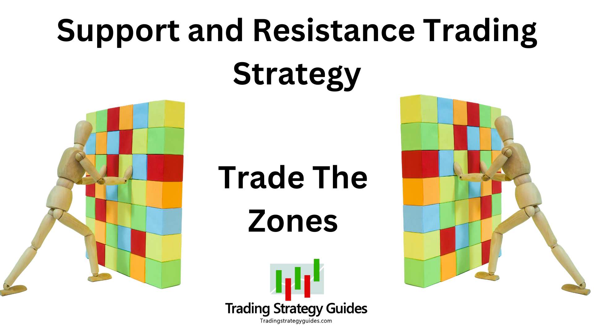 Ultimate 4-Step Support And Resistance Trading Strategy