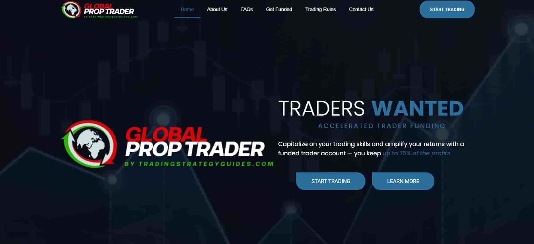 Best Prop Firms - Global Prop Trader