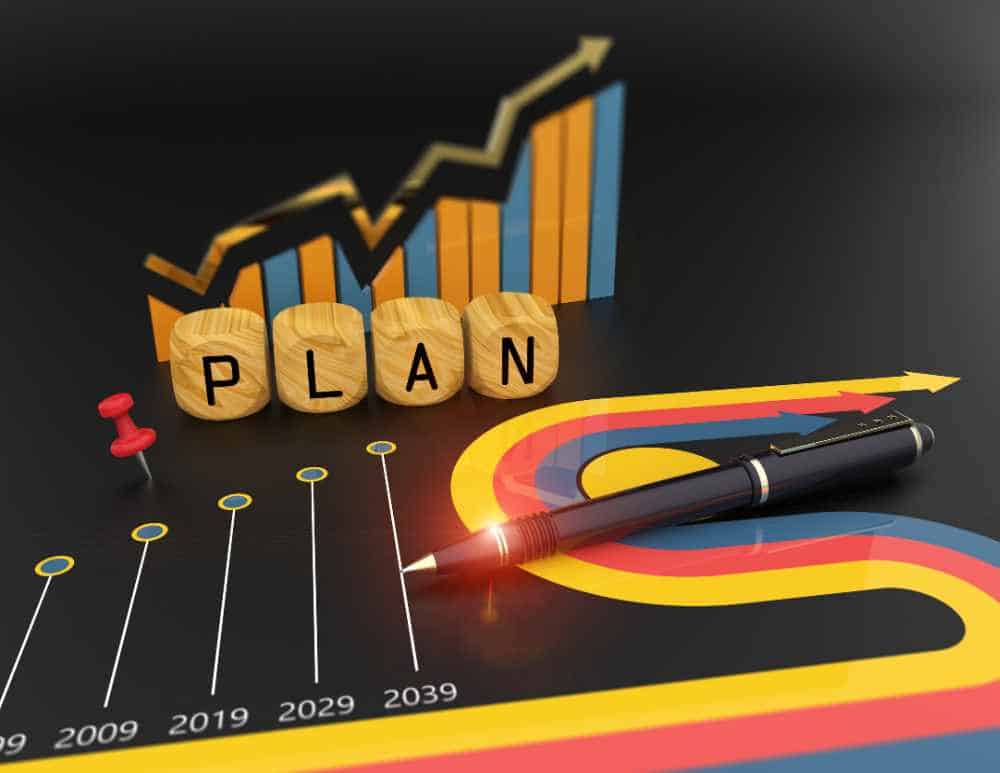Prop Firm Trading Course - Trading Plan