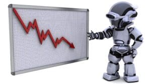 Automated Risk Management In Cryptocurrency Trading -- Risk Management Risk Management