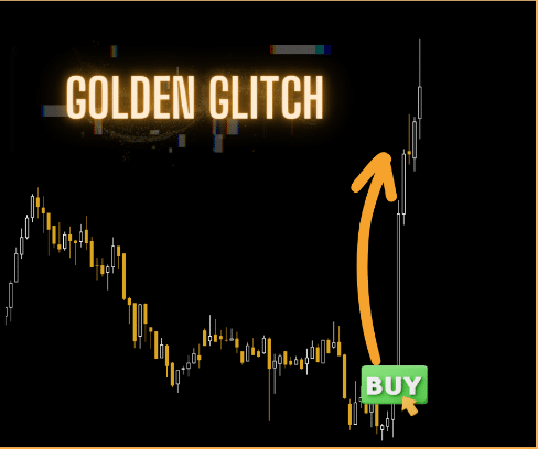 Most Popular Trading Strategy - Golden Glitch