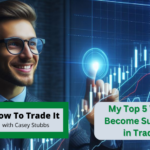 Become Successful in Trading