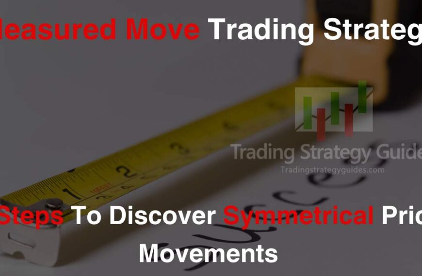 Measured Move Trading Strategy