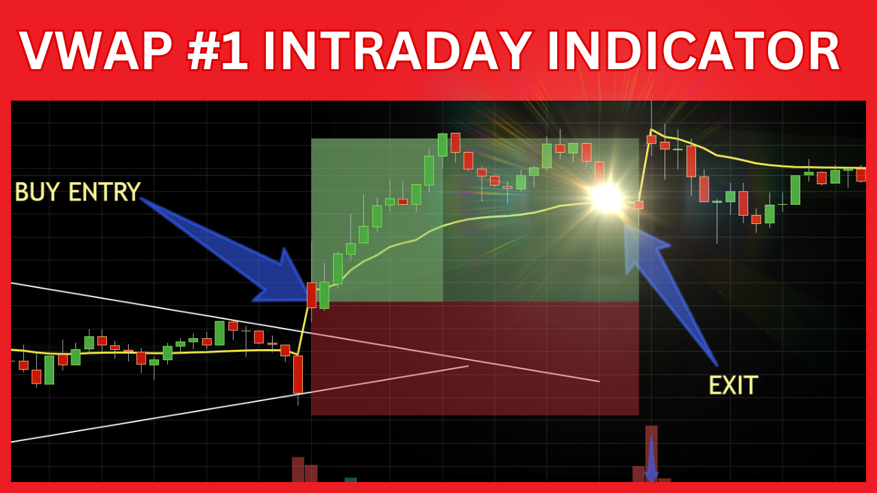 The Ultimate Vwap Indicator Strategy Best Intraday Indicator Trading Strategy Guides