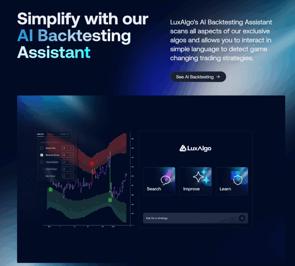 Luxalgo Review: The #1 Best Tradingview Software Site -- Luxalgo Luxalgo Review: The #1 Best Tradingview Software Site