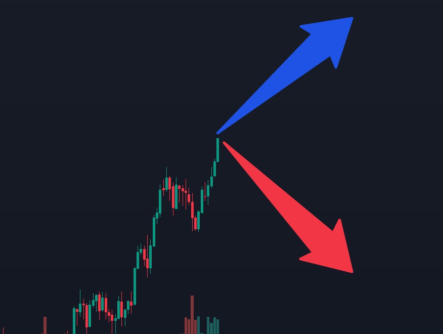 Gold And The Dow Jones Navigating Record Highs—What History Reveals