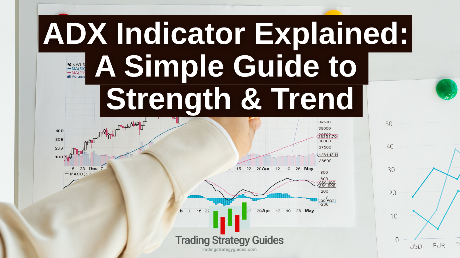 Adx Indicator Explained: A Simple Guide To Strength &Amp;Amp; Trend -- Trading Strategy Guides,Trading Tutorials,Trading Strategies,Trading Strategy Adx Indicator