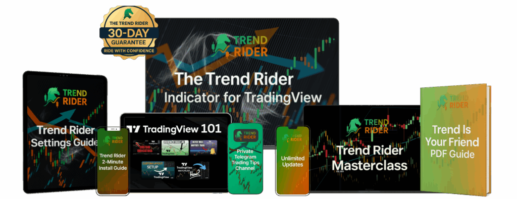 Trend Rider Indicator: How To Ride The Trend In Trading For Maximum Profits -- Trend Rider,Trend Rider Indicator Trend Rider Indicator: How To Ride The Trend In Trading For Maximum Profits