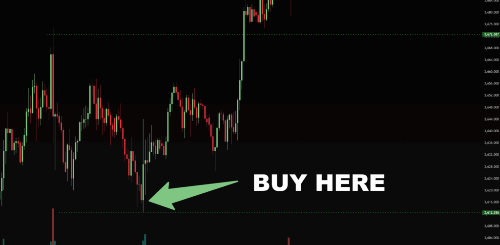 The #1 Best Price Action Strategy For Trading Gold The Gold Nugget Zone.