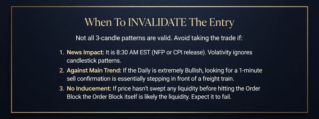 The 3-Candle Confirmation Entry: How To Trade Order Blocks With Precision