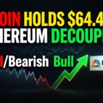 Bitcoin Holds $64.4K as Ethereum Decouples Toward $2,000