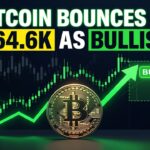 Bitcoin Bounces to $64.6K as Bullish Divergence Erases the Dip