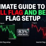 Ultimate Guide to the Bull Flag and Bear Flag Pattern Trading Guide
