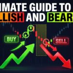 Ultimate Guide to the Bullish and Bearish Engulfing Candle Strategy