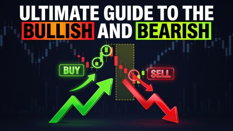 Ultimate Guide To The Bullish And Bearish Engulfing Candle Strategy -- Swing Trading Strategy,Swing Trading Strategies That Work,Swing Trading Strategies,Simple Swing Trading Strategy Ultimate Guide To The Bullish And Bearish Engulfing Candle Strategy