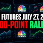 Dow Futures July 27, 2026: 500-Point Rally as Crude Oil Drops