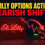 Eli Lilly Options Activity: Bearish Shifts to Watch on July 12, 2026