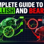 Complete Guide to the Bullish and Bearish Engulfing Candle Strategy