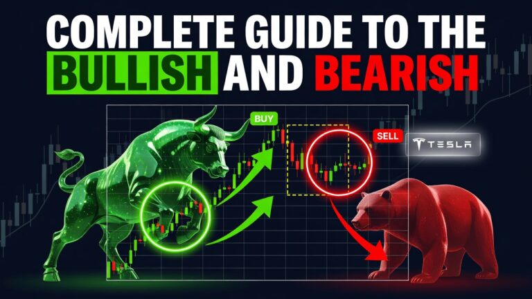 Complete Guide To The Bullish And Bearish Engulfing Candle Strategy