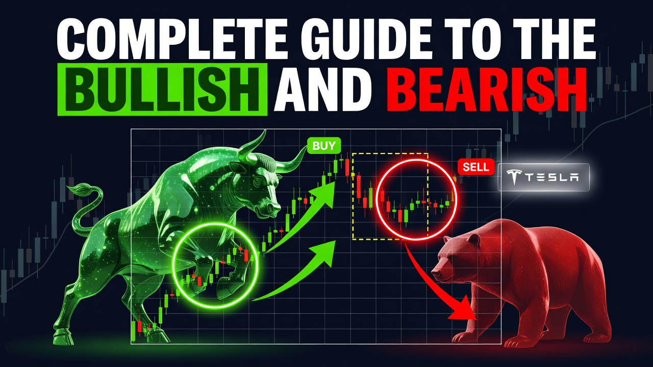 Complete Guide To The Bullish And Bearish Engulfing Candle Strategy -- Complete Guide To The Bullish And Bearish Engulfing Candle Strategy
