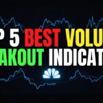 Top 5 Best Volume Breakout Indicators on TradingView for 2026