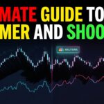 Ultimate Guide to the Hammer and Shooting Star Strategy